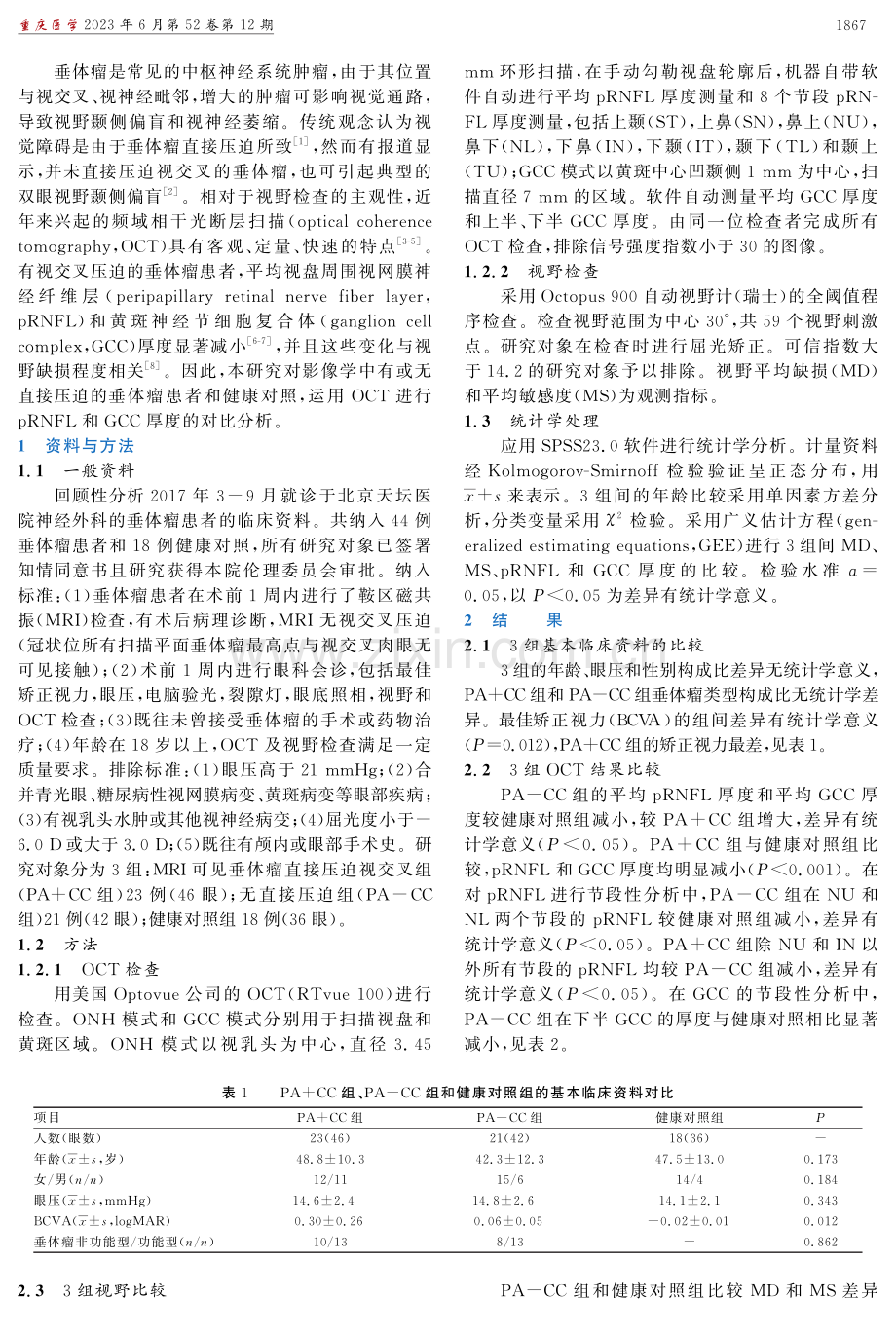 无视交叉压迫的垂体瘤患者光学相干断层扫描分析.pdf_第2页