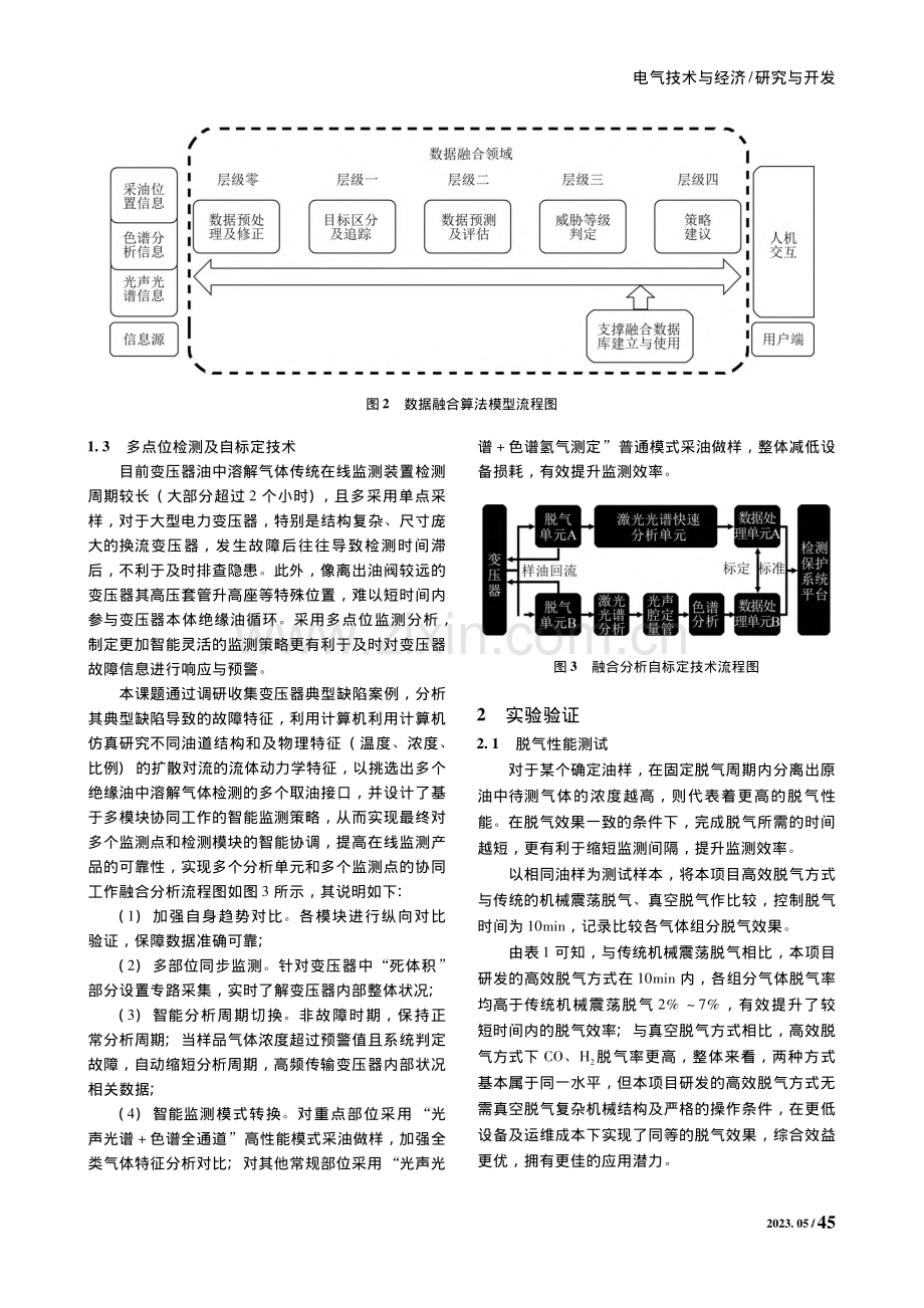 特高压变压器多点位“光声光...色谱”融合分析监测系统研制_闫东昌.pdf_第3页