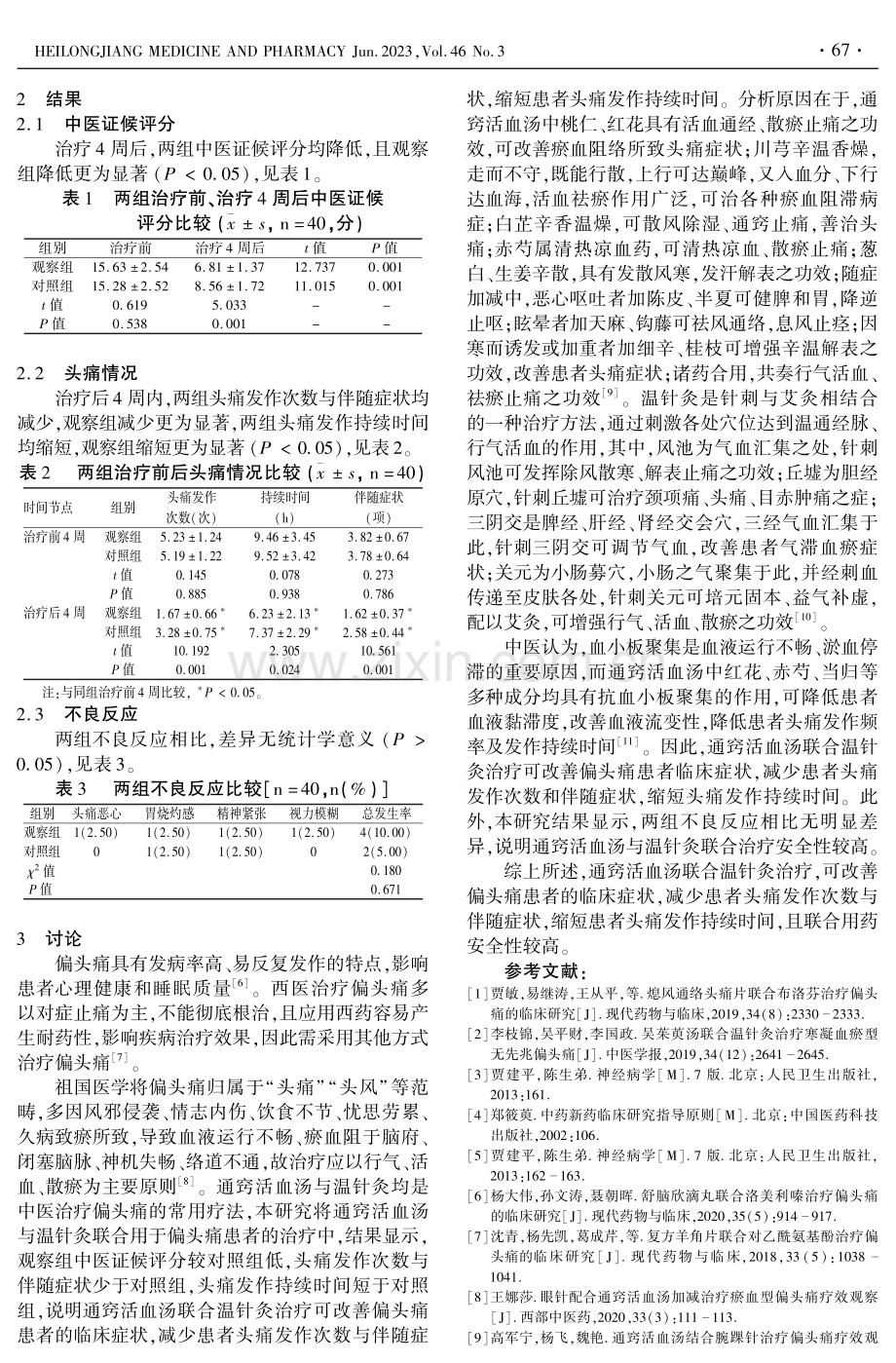 温针灸联合通窍活血汤加减疗法治疗偏头痛的研究.pdf_第2页