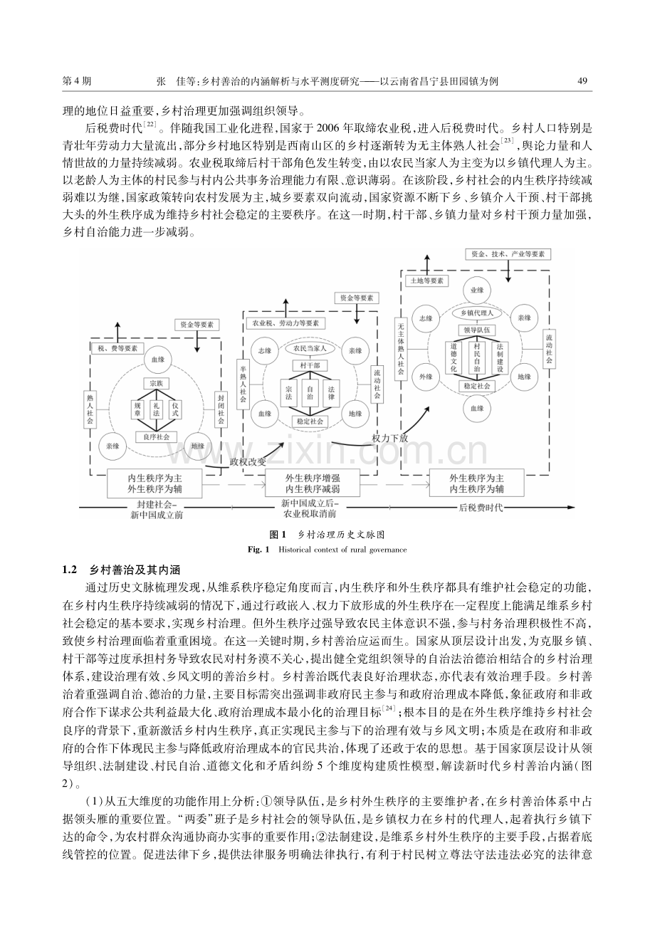 乡村善治的内涵解析与水平测度研究——以云南省昌宁县田园镇为例.pdf_第3页