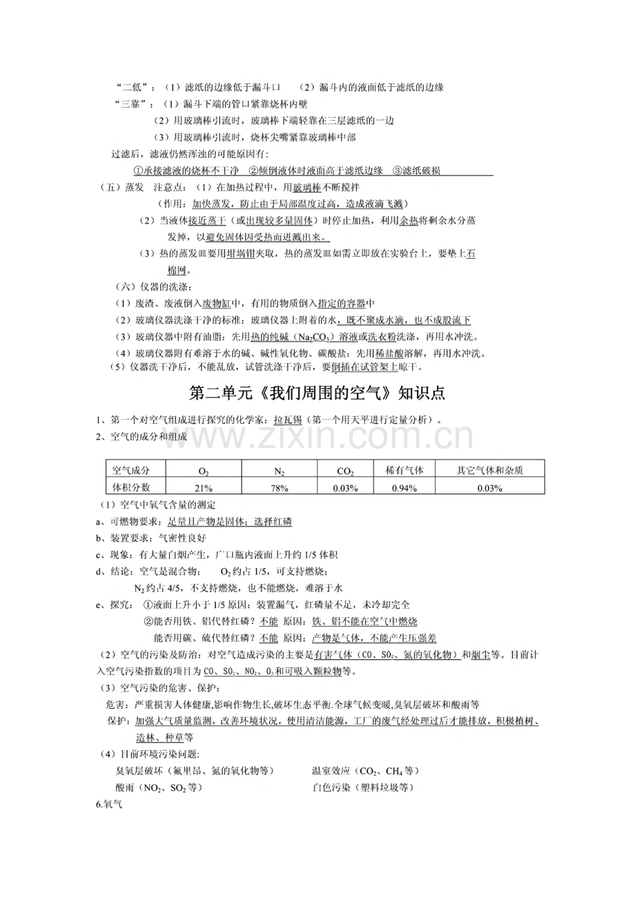 新人教版九年级化学初三化学各单元知识点小结及单元测试题含答案.pdf_第3页