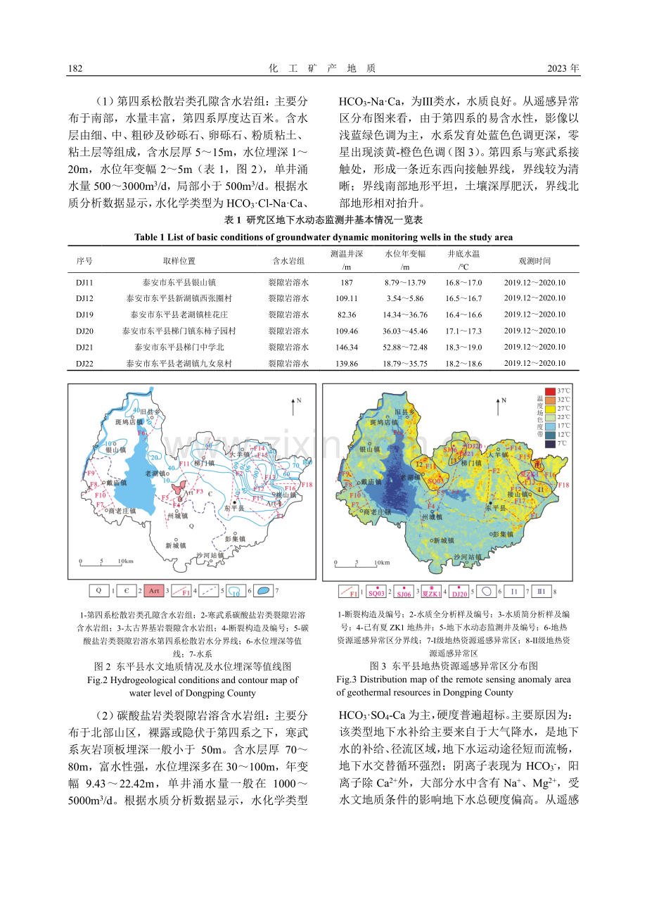 卫星热红外遥感技术在东平县地热资源调查中的应用.pdf_第3页