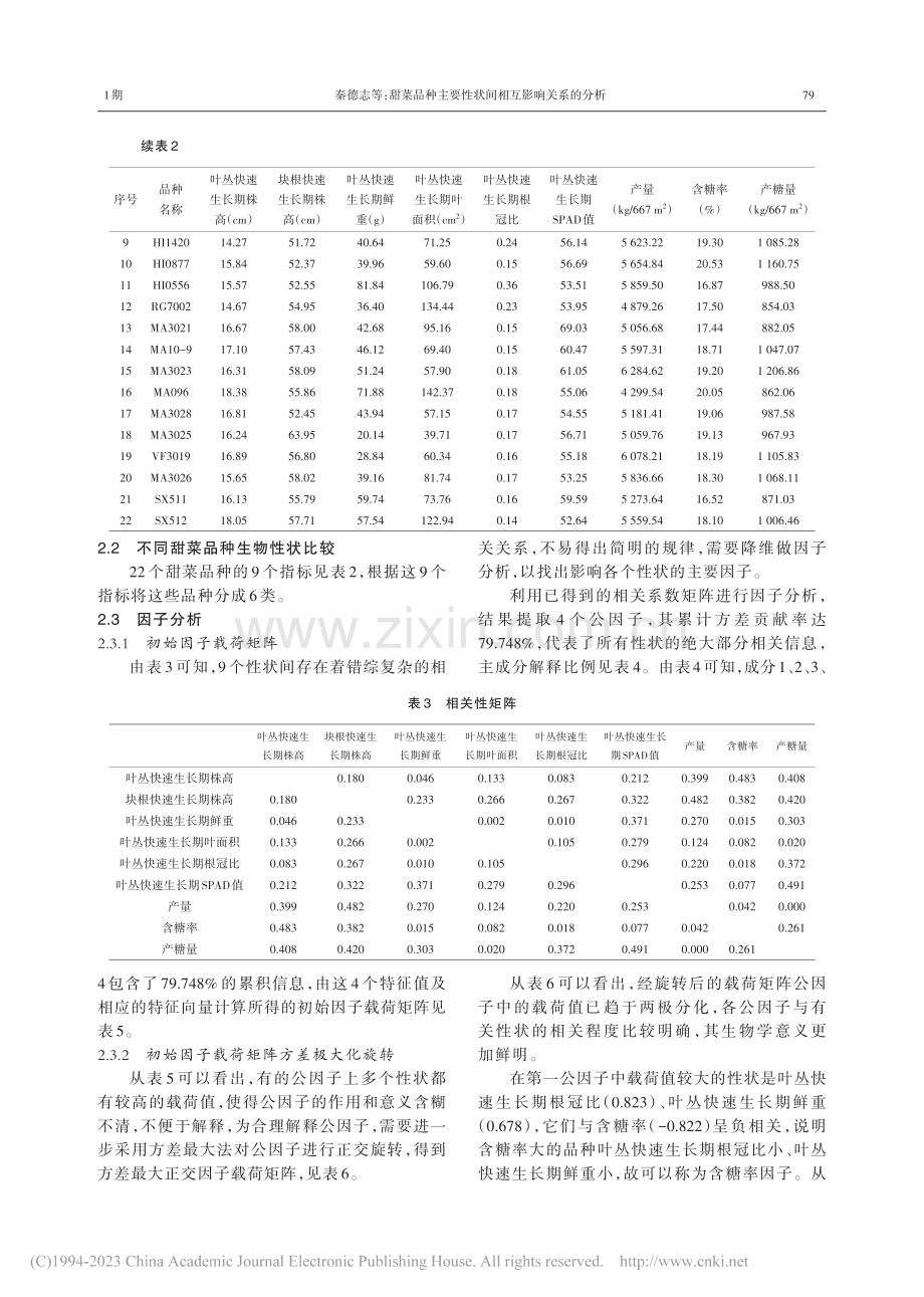 甜菜品种主要性状间相互影响关系的分析_秦德志.pdf_第3页