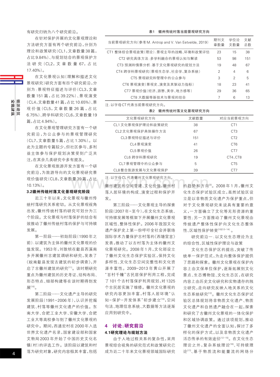 文化景观视角下的徽州传统村落整体保护研究进展：系统性综述.pdf_第2页