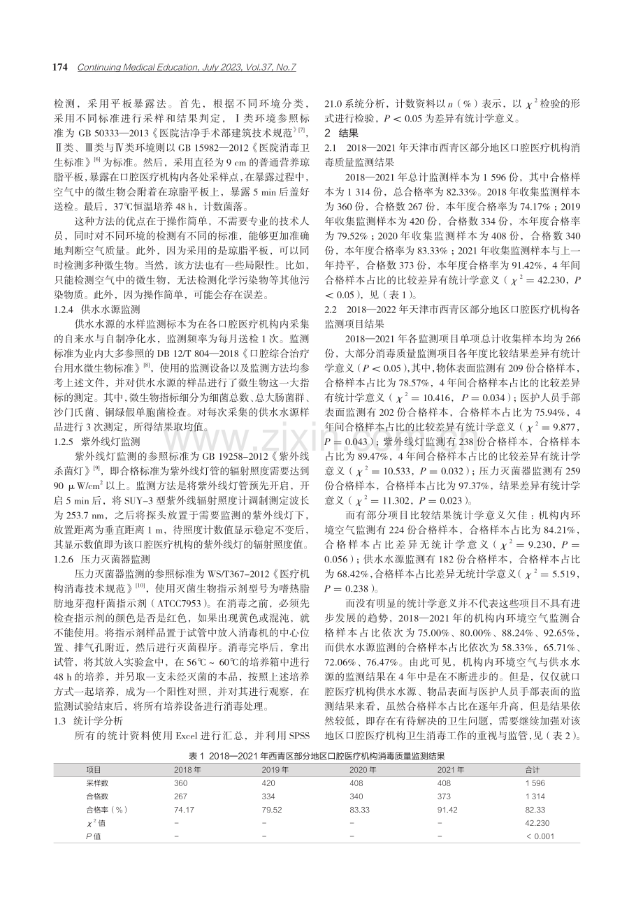 天津市西青区口腔医疗机构消毒质量监测分析.pdf_第2页