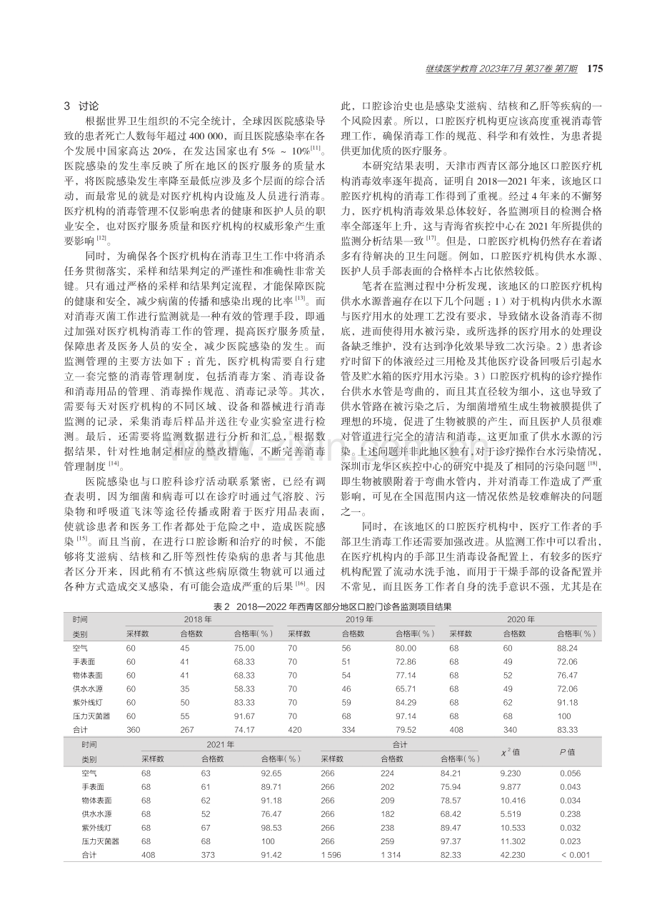 天津市西青区口腔医疗机构消毒质量监测分析.pdf_第3页