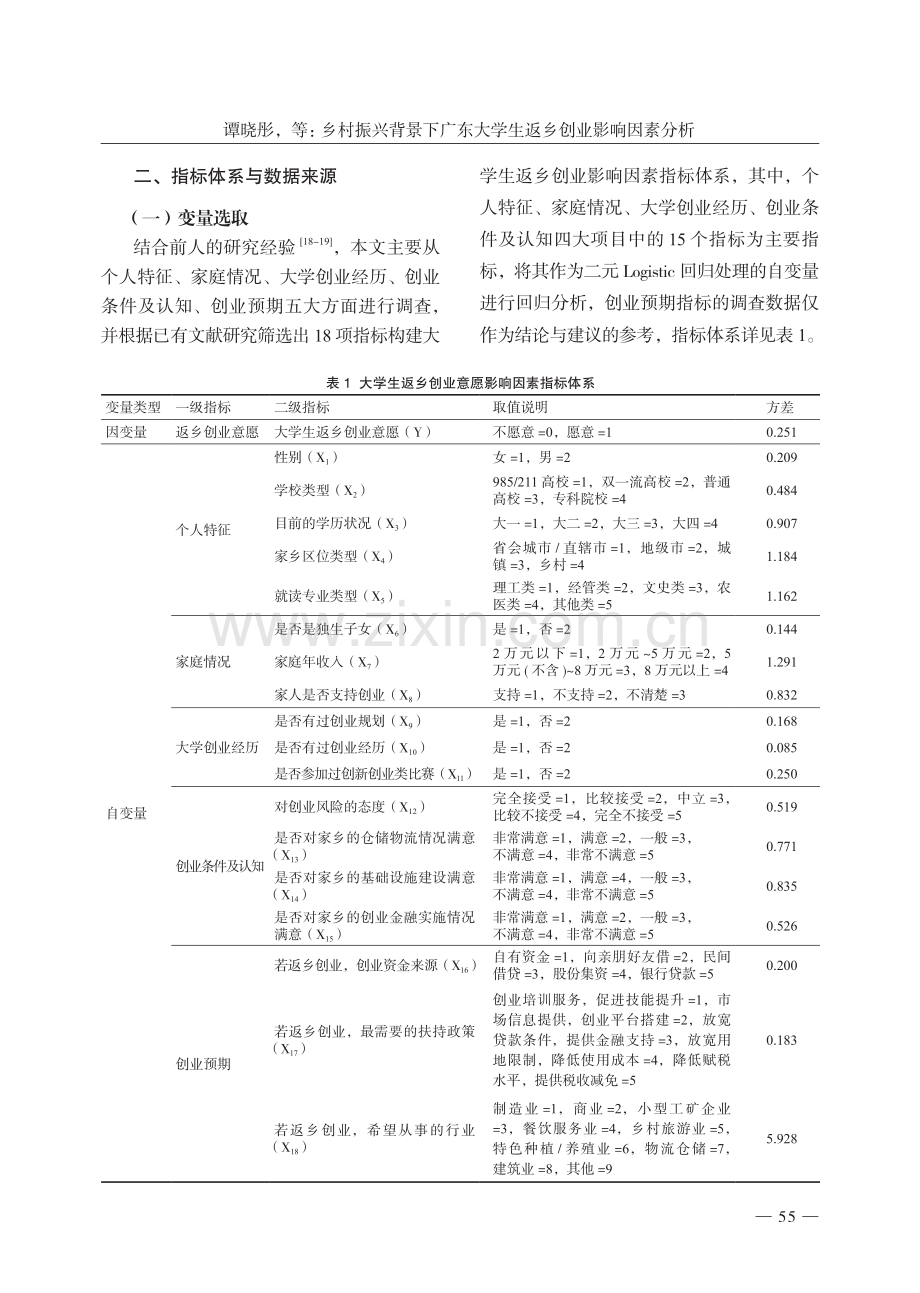 乡村振兴背景下广东大学生返乡创业影响因素分析——基于二元Logistic模型的实证分析.pdf_第3页