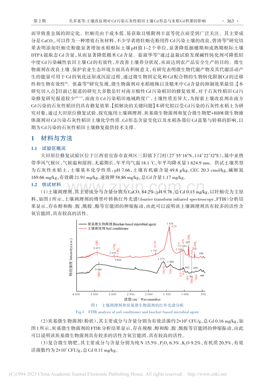 土壤改良剂对Cd污染石灰性...d形态与水稻Cd积累的影响_吴多基.pdf_第3页