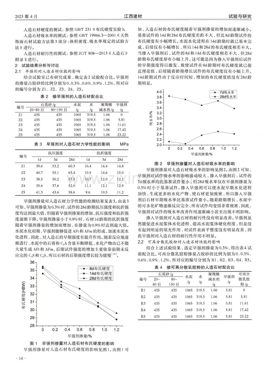 外加剂对人造装饰石材性能的影响.pdf_第2页