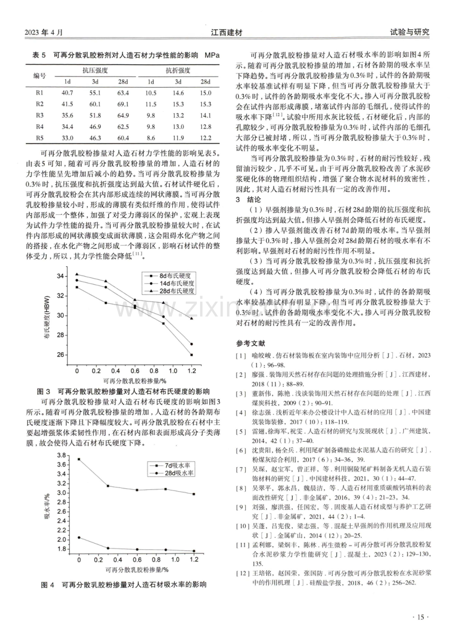 外加剂对人造装饰石材性能的影响.pdf_第3页