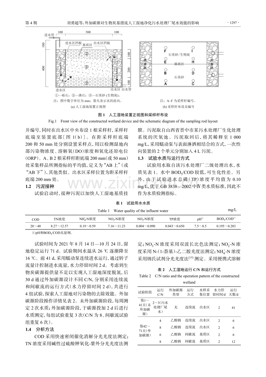 外加碳源对生物炭基潜流人工湿地净化污水处理厂尾水效能的影响.pdf_第3页