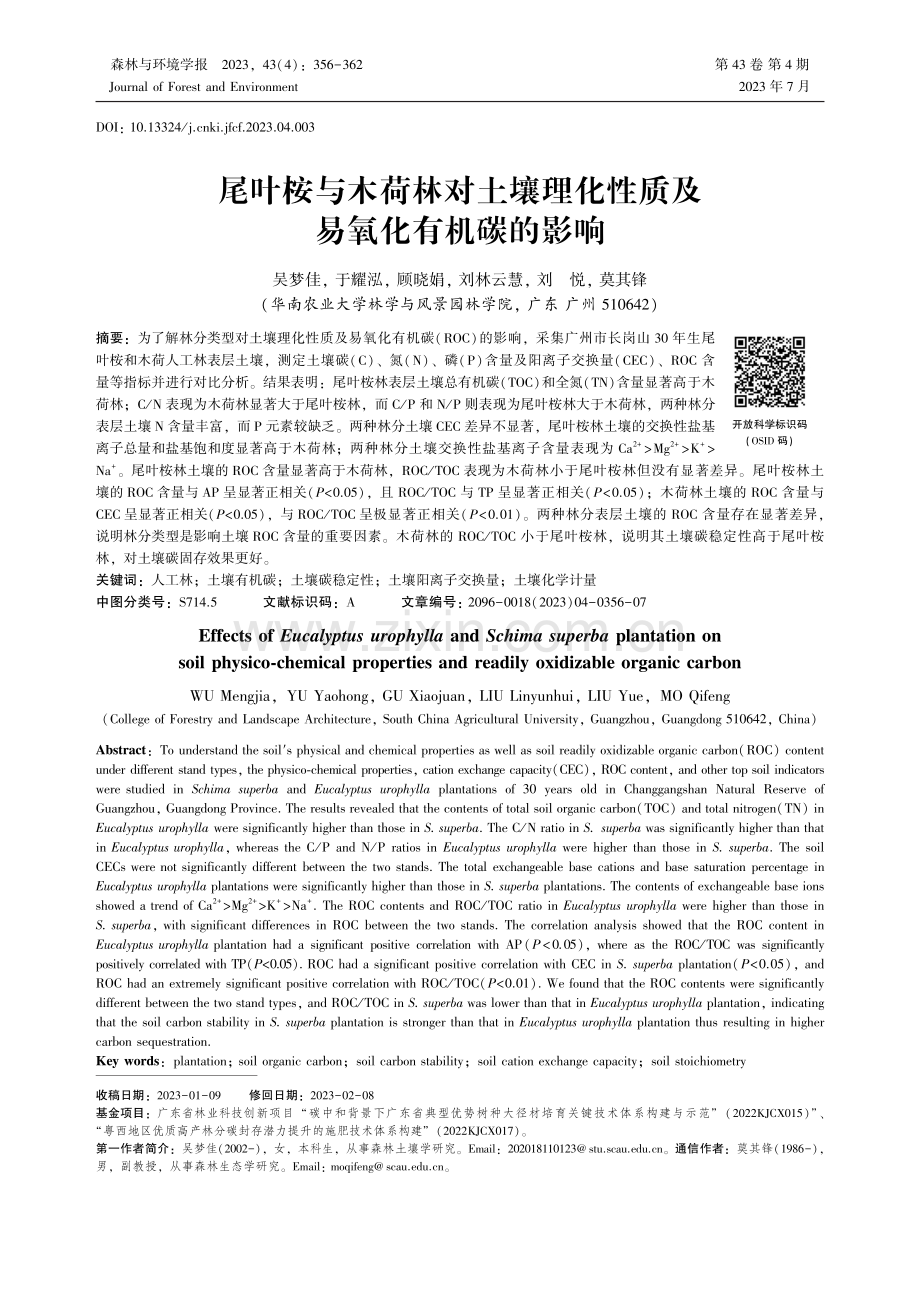 尾叶桉与木荷林对土壤理化性质及易氧化有机碳的影响_吴梦佳.pdf_第1页