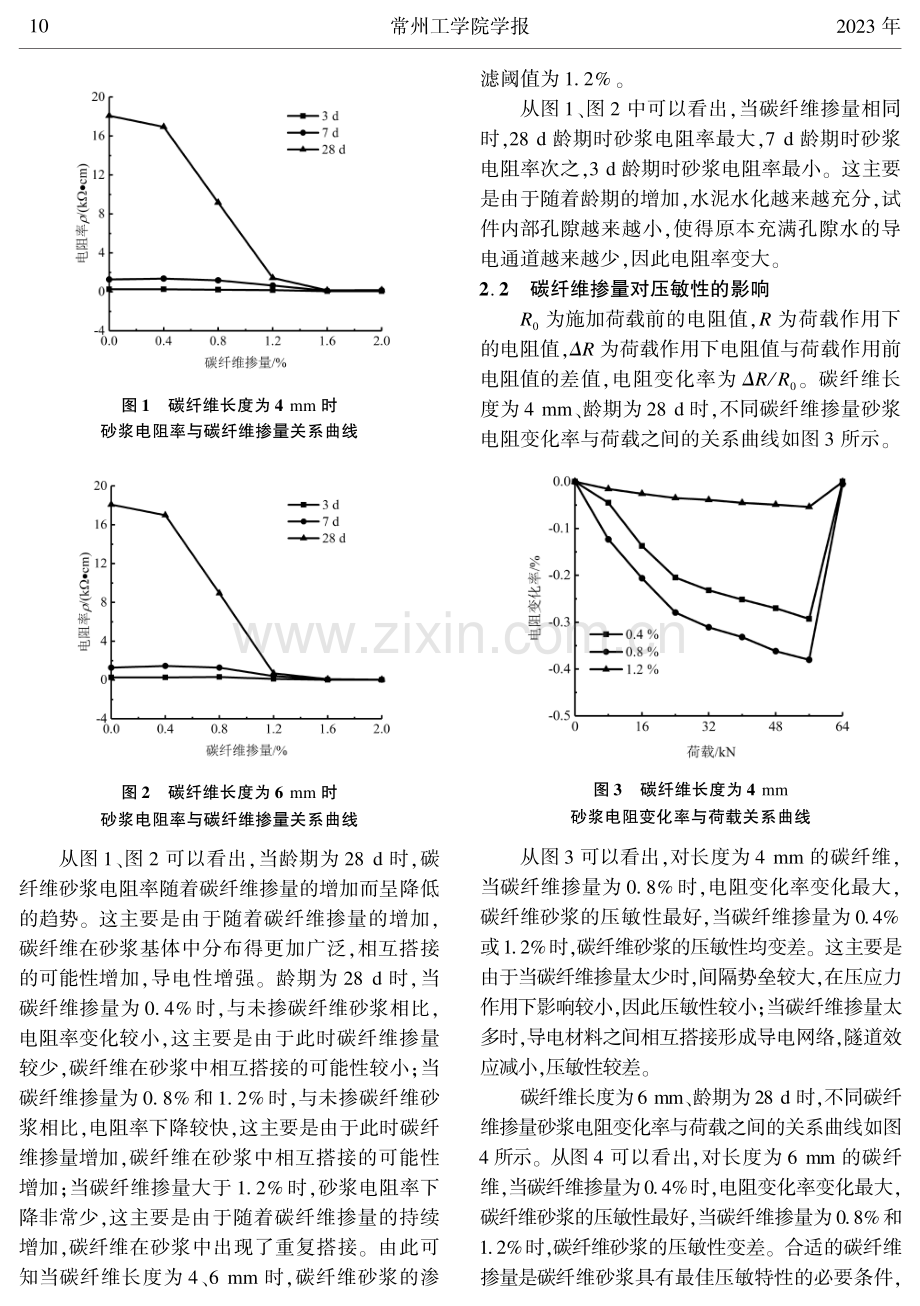 碳纤维导电砂浆的导电性及微观形貌研究.pdf_第3页