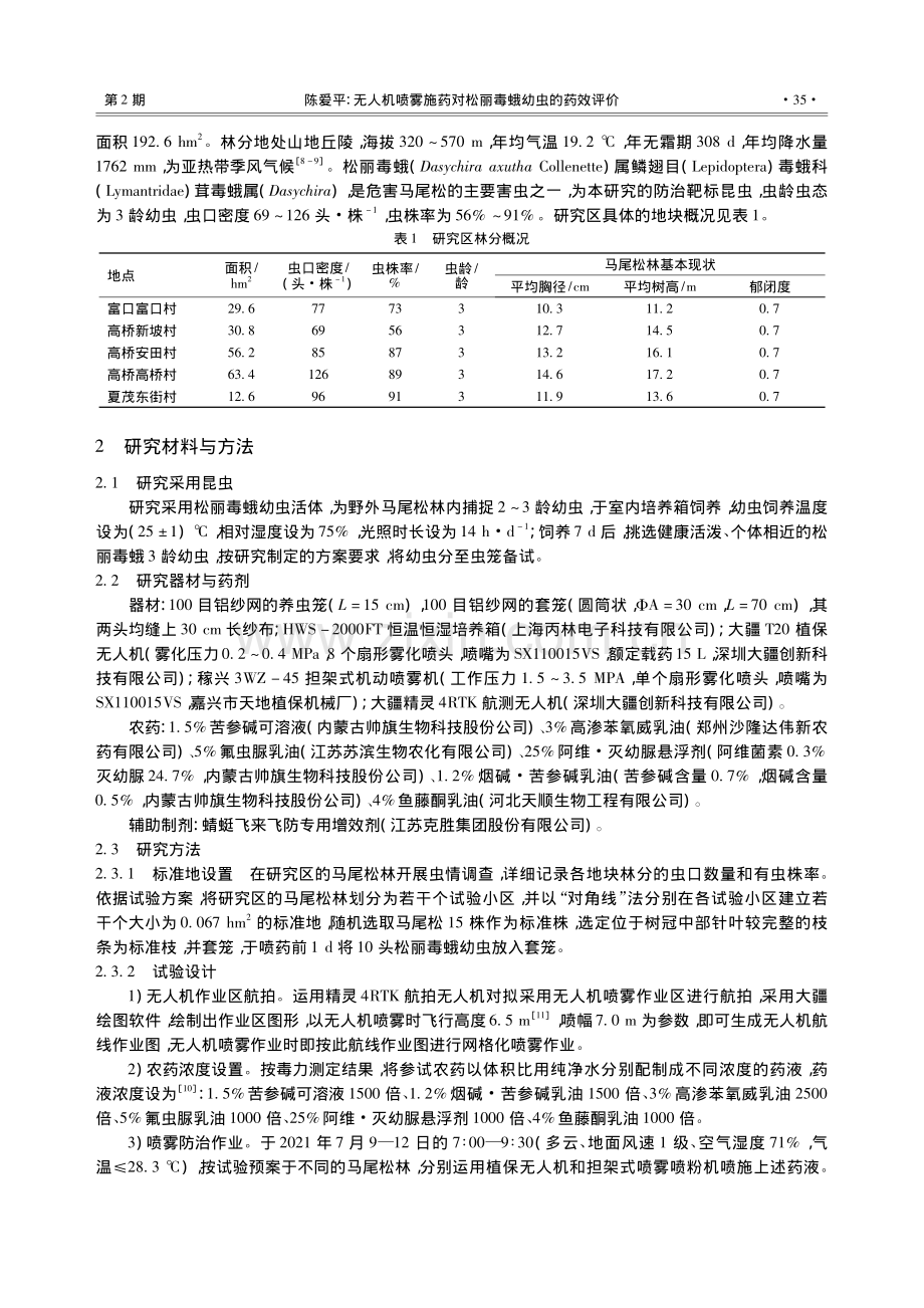 无人机喷雾施药对松丽毒蛾幼虫的药效评价_陈爱平.pdf_第2页