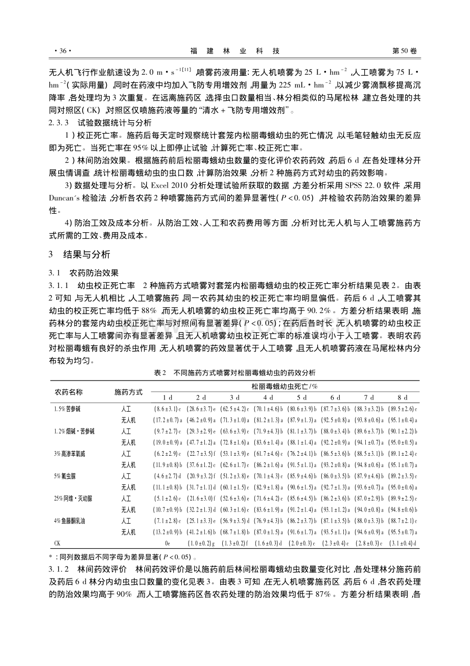 无人机喷雾施药对松丽毒蛾幼虫的药效评价_陈爱平.pdf_第3页