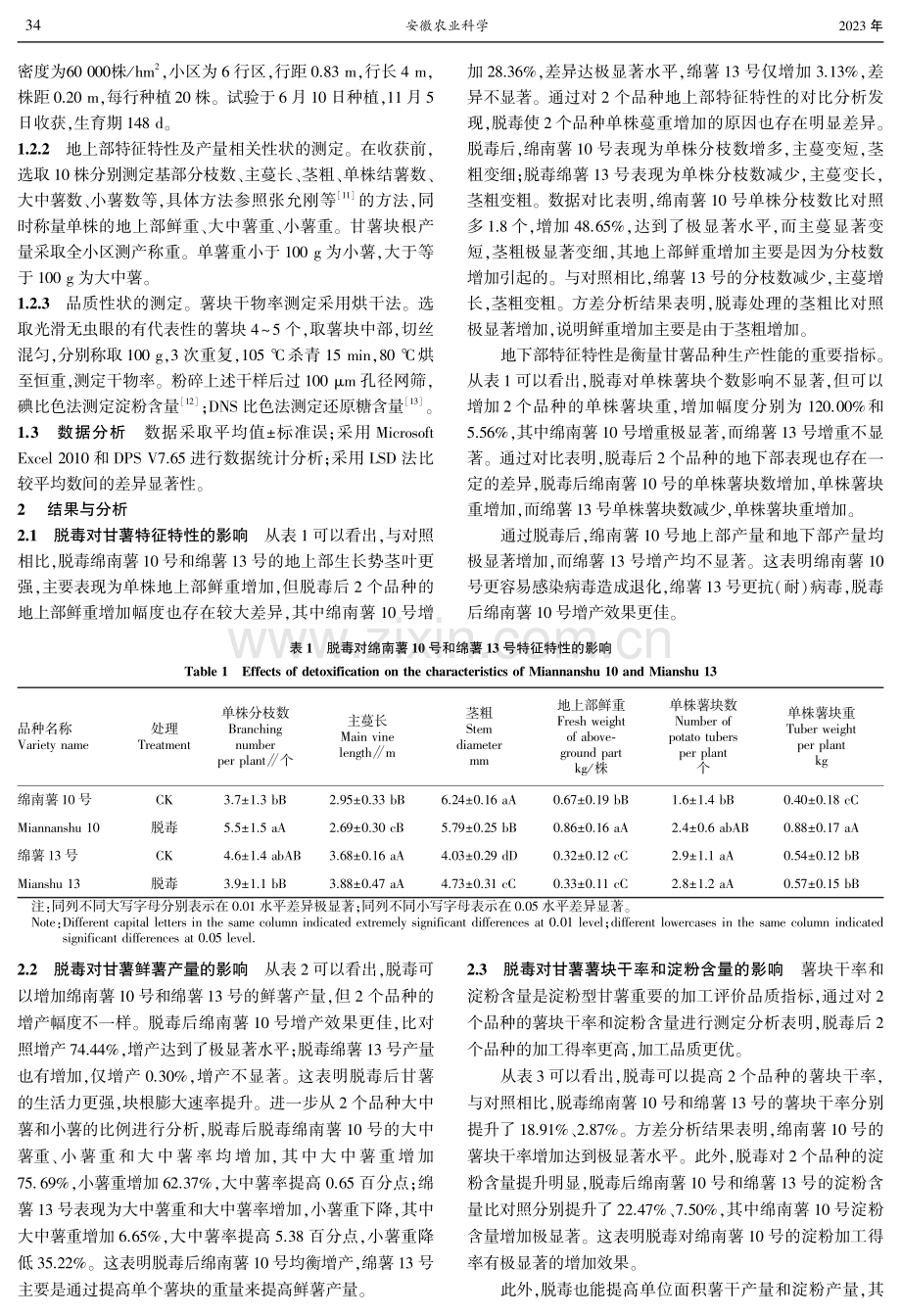 脱毒对淀粉型甘薯产量和品质的影响.pdf_第2页