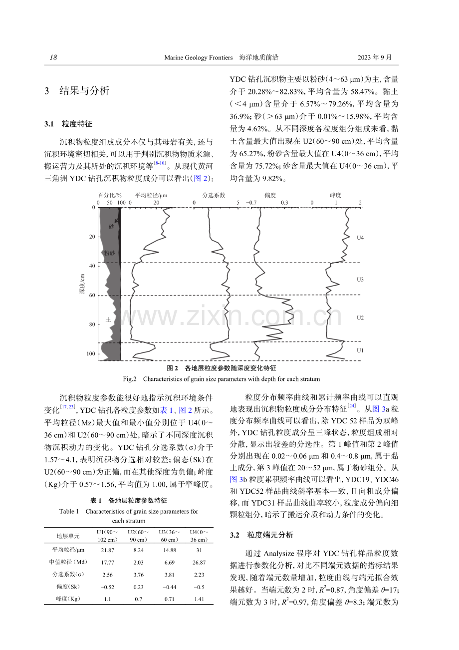 现代黄河三角洲沉积物粒度端元特征及其对河道变迁和人类活动的响应.pdf_第3页