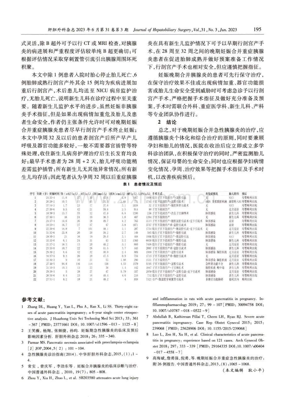 晚期妊娠合并急性重症胰腺炎的诊治分析.pdf_第3页