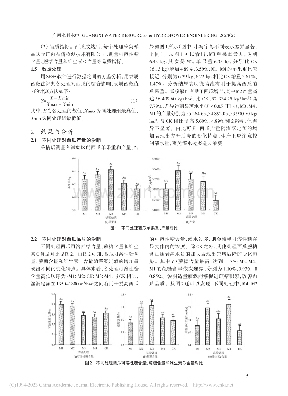 微喷灌不同灌溉定额对赤红壤西瓜产量和品质的影响_赵淑兰.pdf_第2页