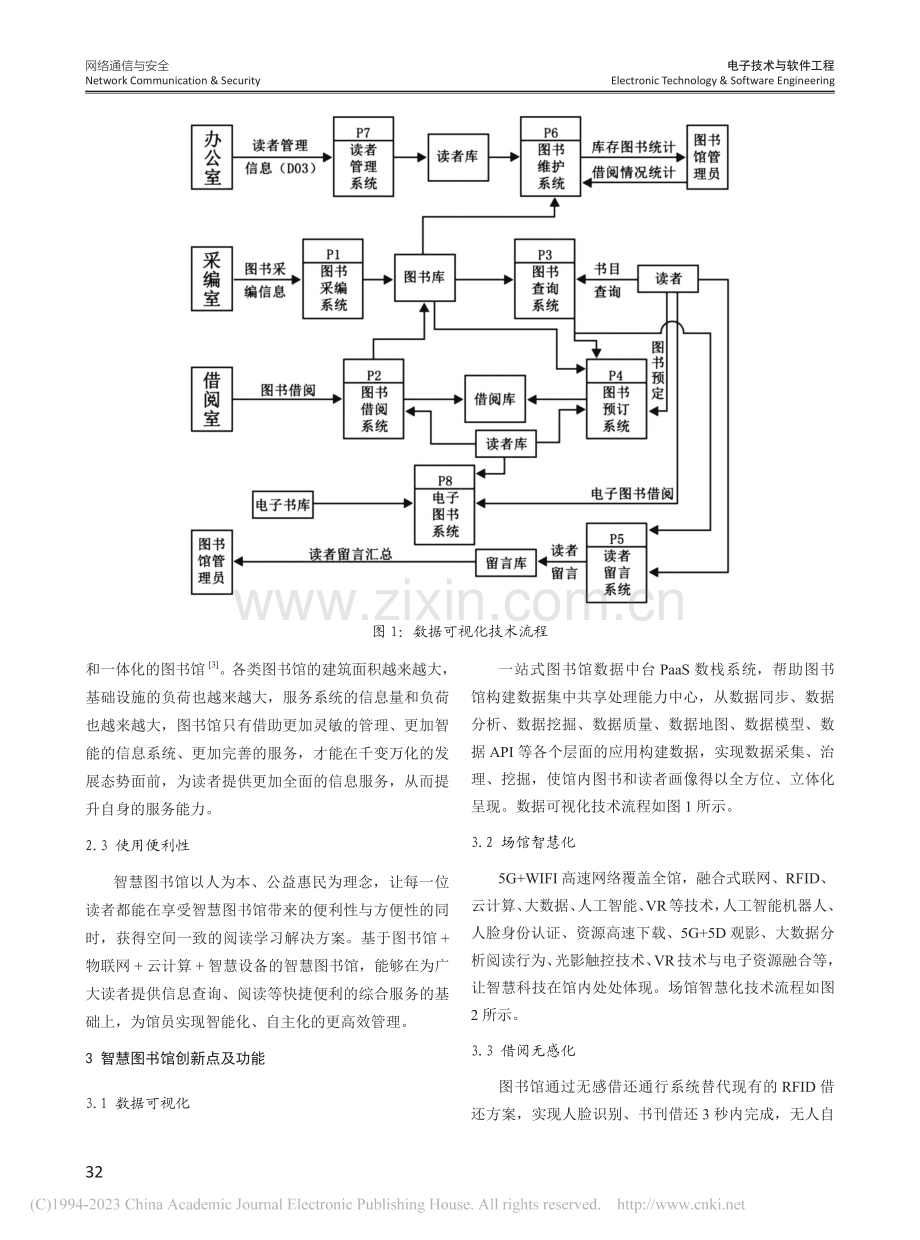 物联网技术支持下的智慧图书馆建设_陈安子.pdf_第2页