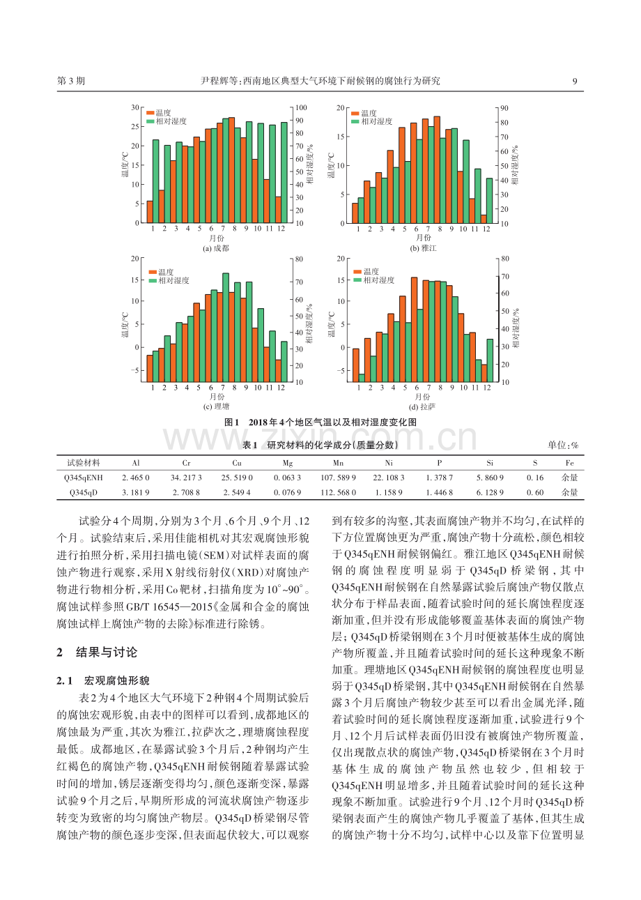 西南地区典型大气环境下耐候钢的腐蚀行为研究.pdf_第2页