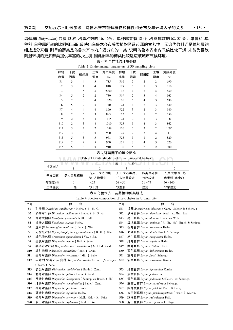 乌鲁木齐市苔藓植物多样性和分布及与环境因子的关系_艾尼瓦尔·吐米尔.pdf_第3页