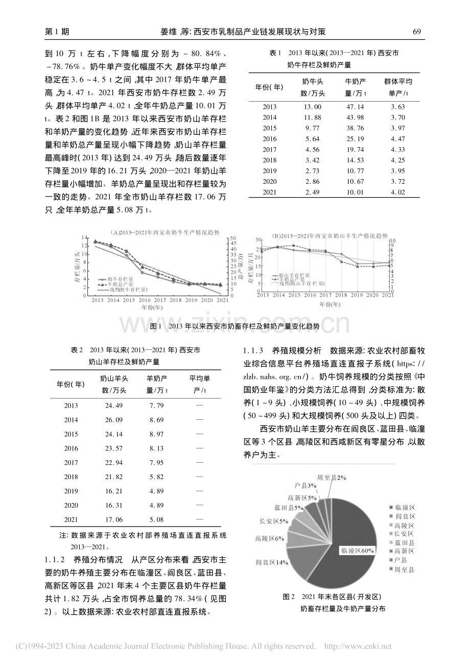 西安市乳制品产业链发展现状与对策_姜维.pdf_第2页