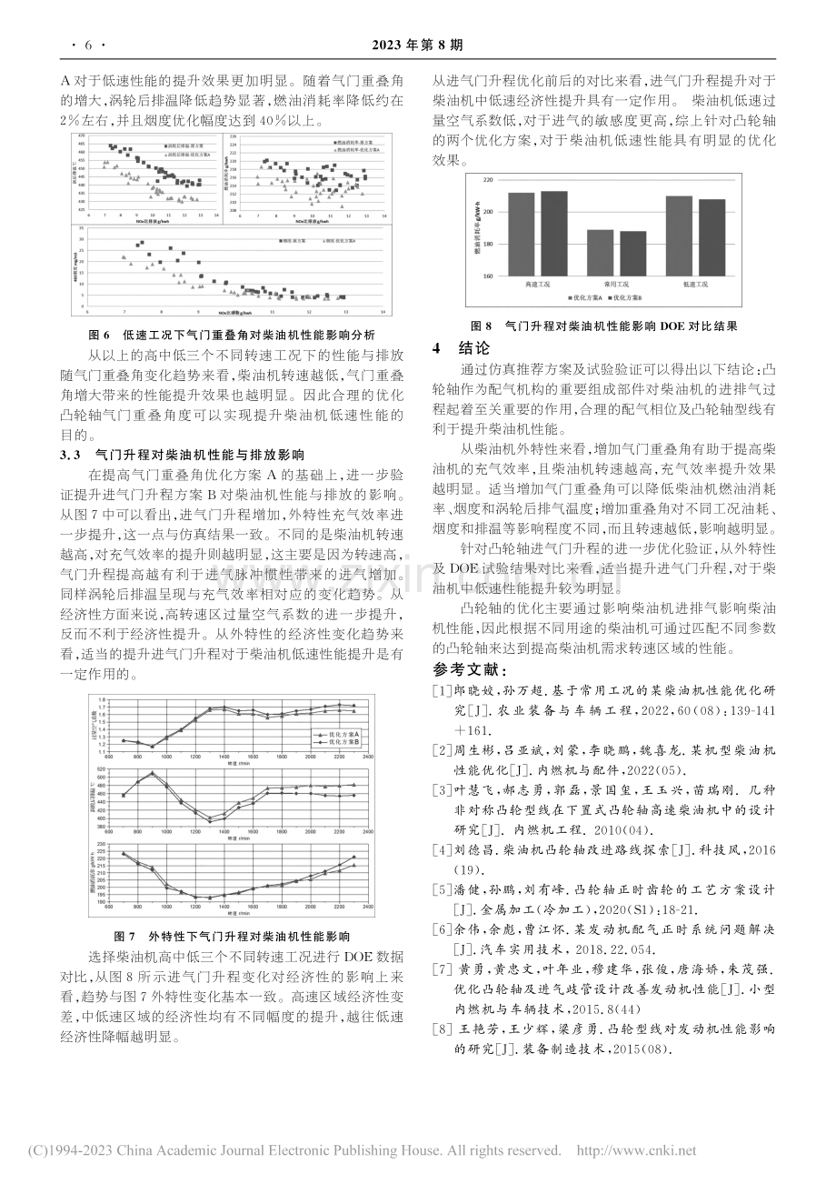 凸轮轴优化对柴油机性能提升的试验研究_韩金辉.pdf_第3页
