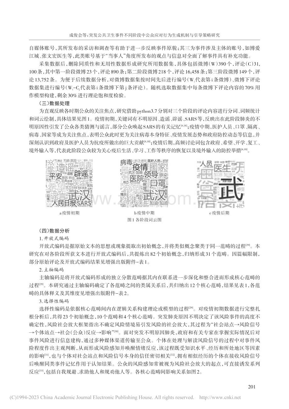 突发公共卫生事件不同阶段中...行为生成机制与引导策略研究_成俊会.pdf_第3页