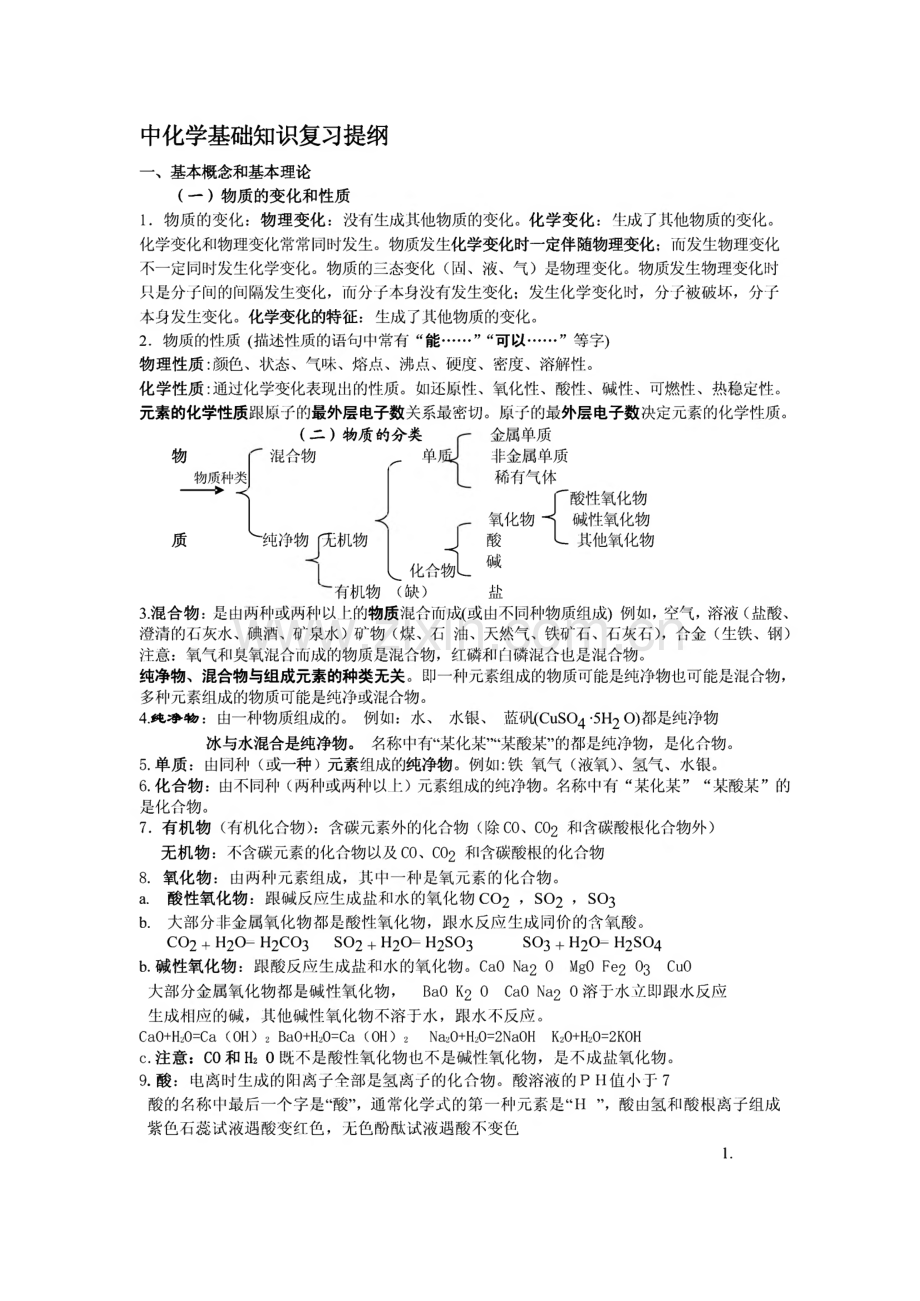 初三化学总复习-农垦中学化学教研组.pdf_第2页