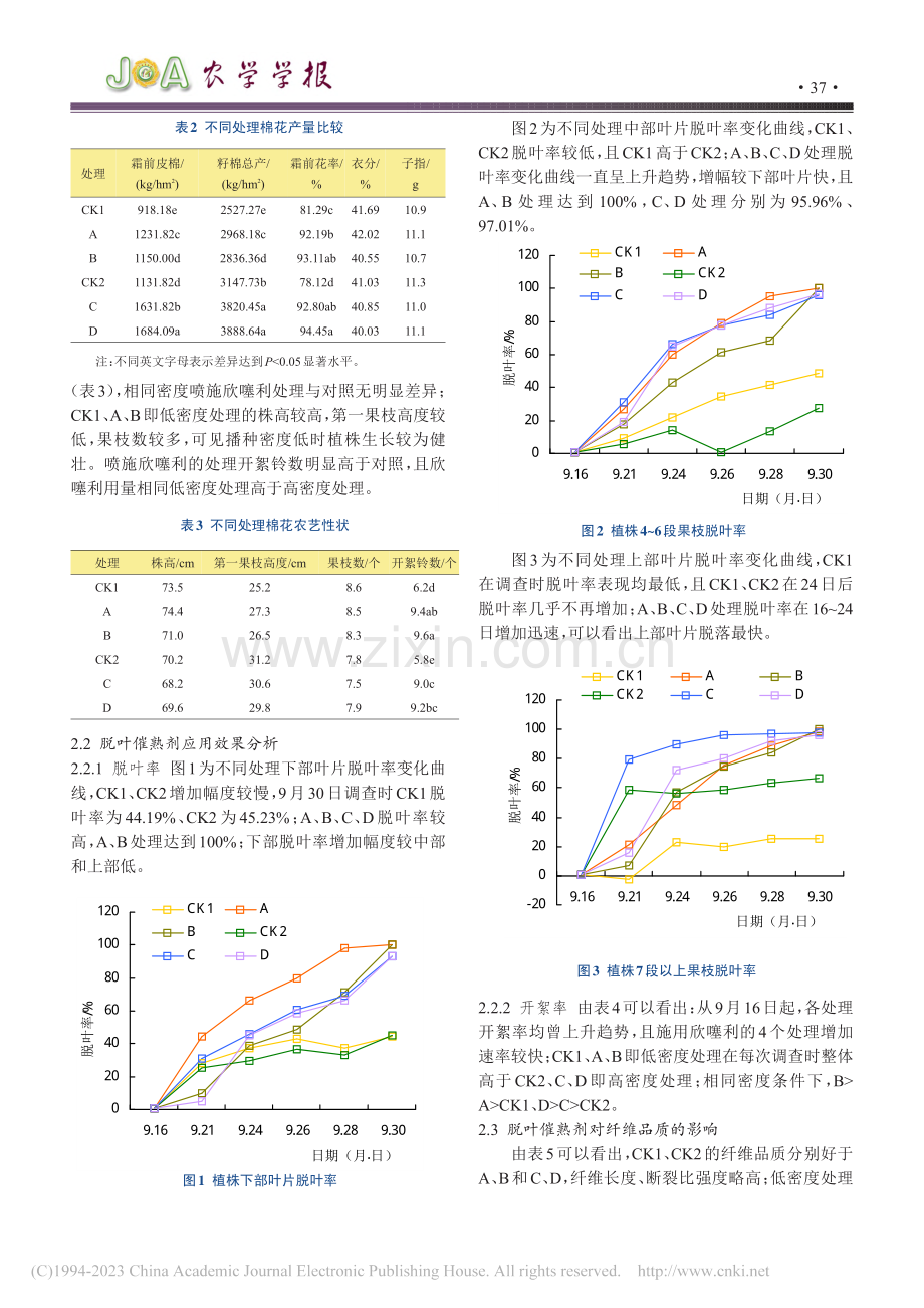 脱叶催熟剂对棉花产量影响及应用效果分析_金路路.pdf_第3页