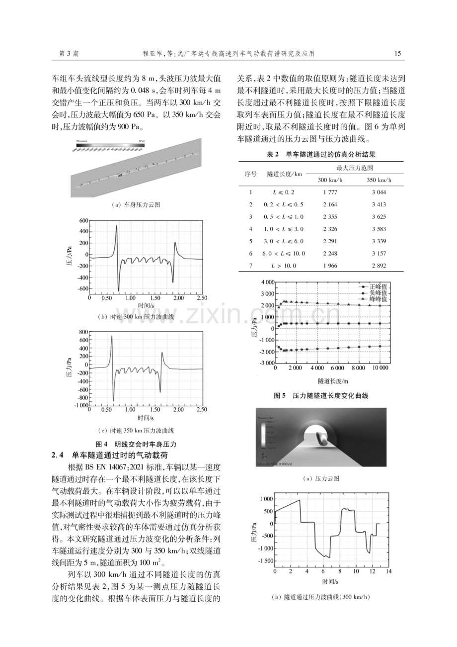 武广客运专线高速列车气动载荷谱研究及应用.pdf_第3页