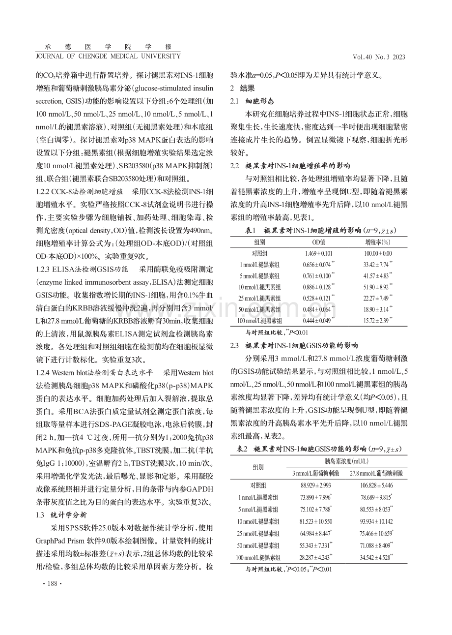 褪黑素对胰岛β细胞增殖与功能及p38 MAPK蛋白表达的影响 (1).pdf_第3页