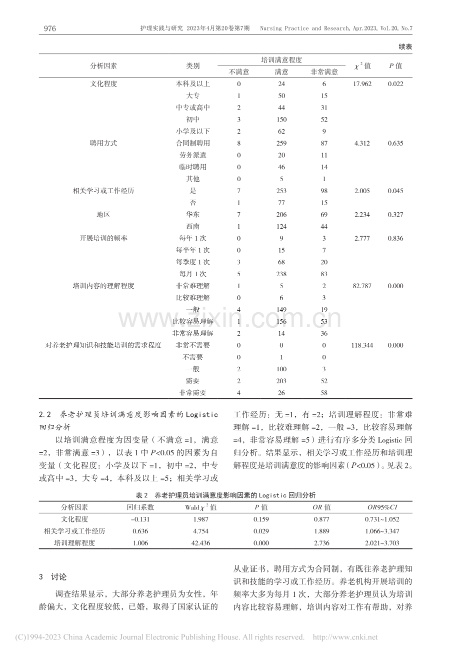 西南及华东地区养老护理员培训满意度的影响因素_王清娴.pdf_第3页