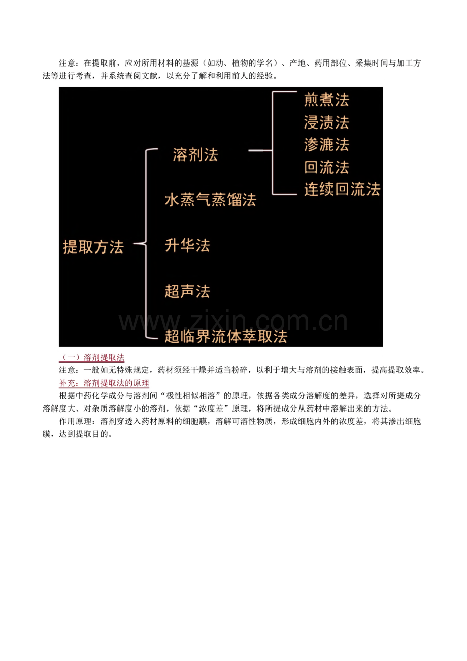 执业中药师中药化学考试复习资料.pdf_第3页