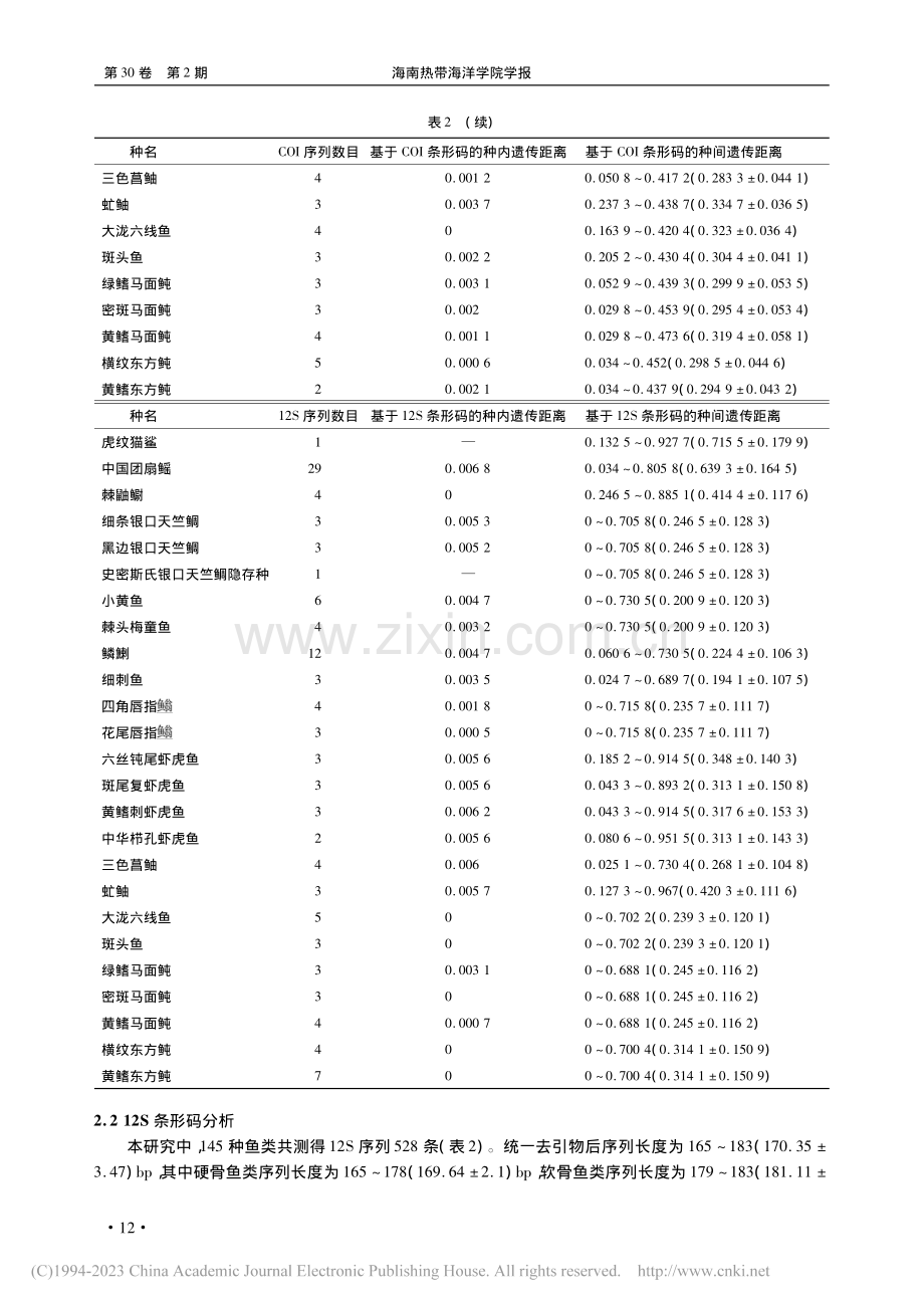 线粒体12S与COI条形码对海洋鱼类的鉴定差异_陈治.pdf_第3页