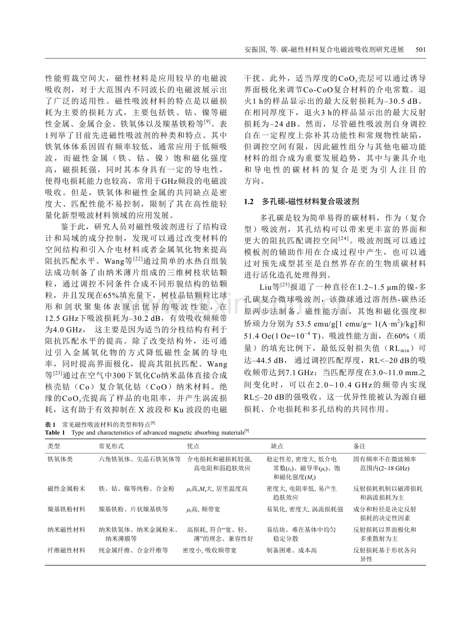 碳-磁性材料复合电磁波吸收剂研究进展_安振国.pdf_第3页