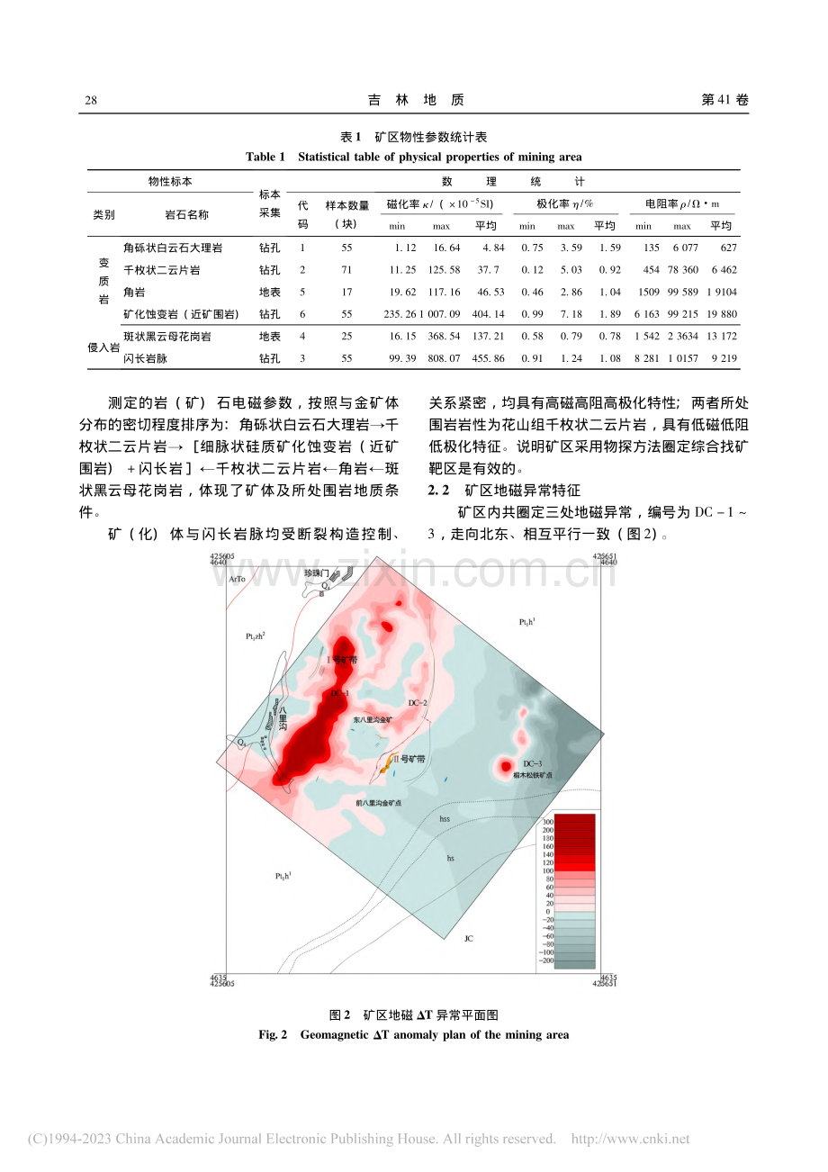 物探方法在吉林省临江市东八里沟金矿勘查中的应用_赵玉琢.pdf_第3页