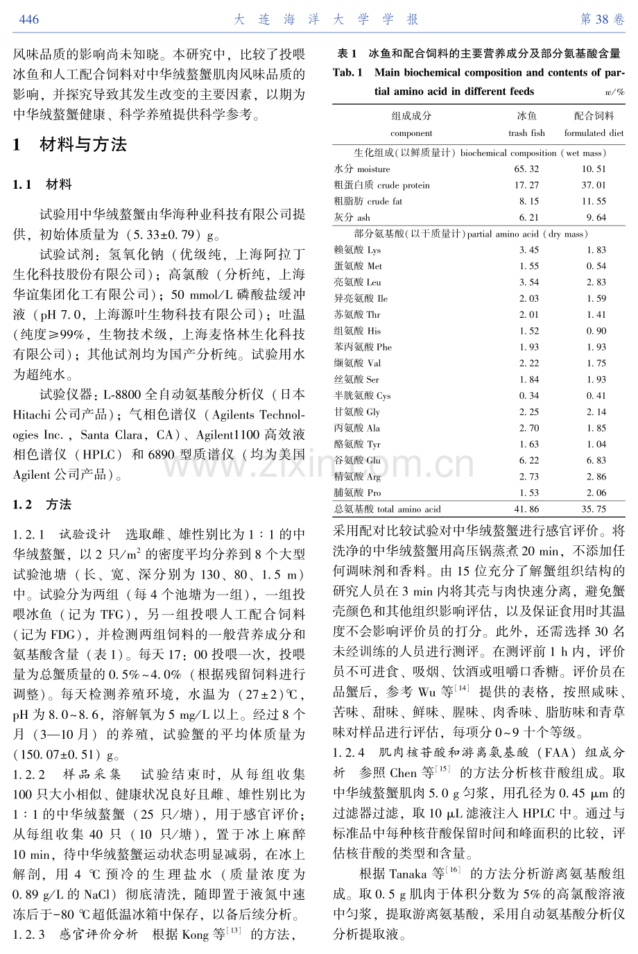 投喂冰鱼和人工配合饲料的中华绒螯蟹肌肉风味品质比较.pdf_第2页