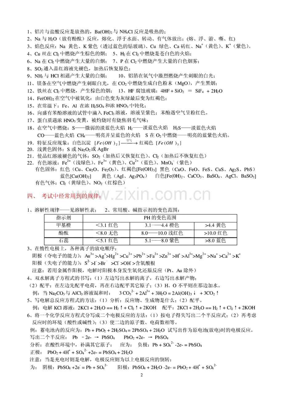 高中化学重要知识点及化学方程式总结.pdf_第2页