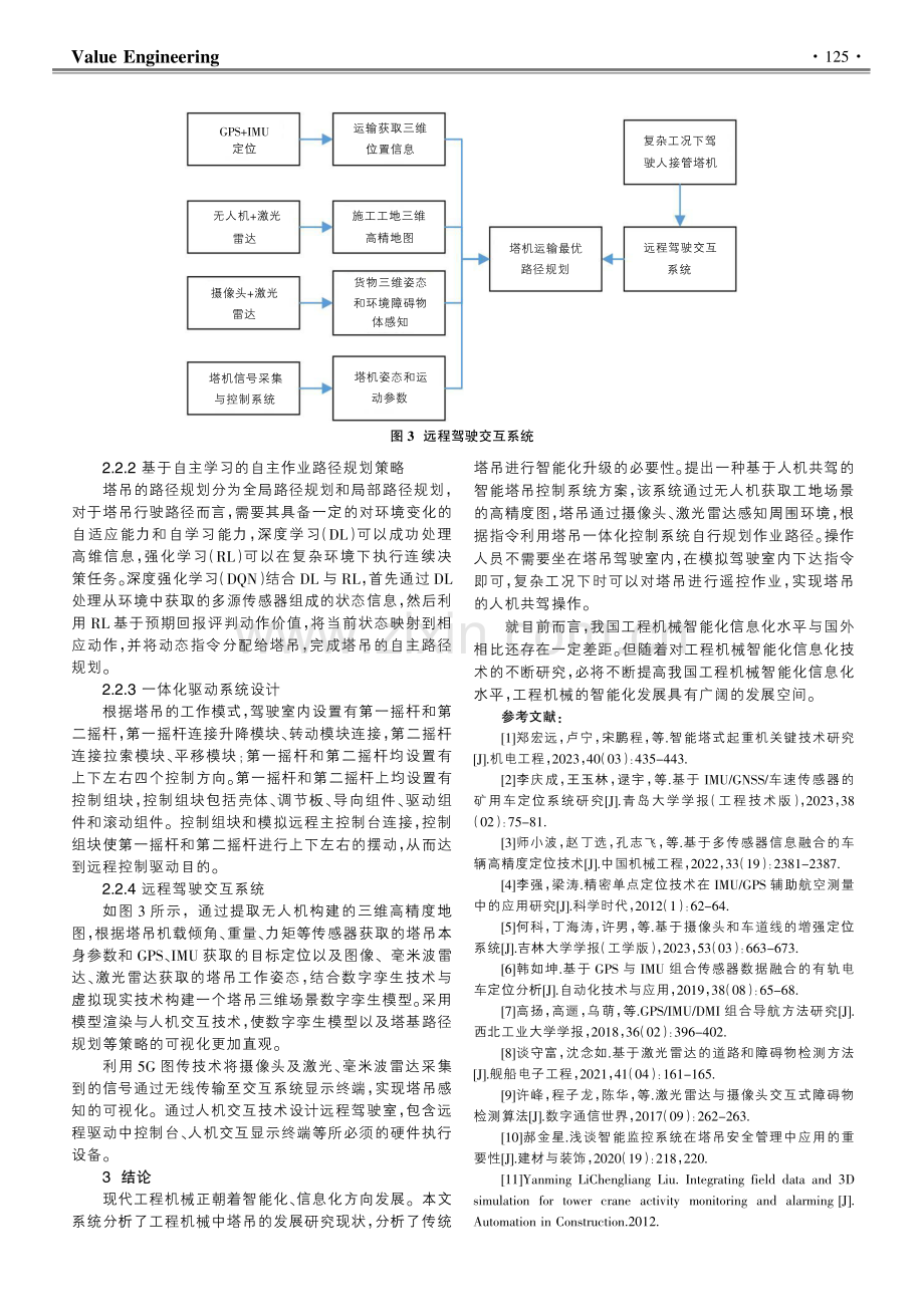 无人驾驶智能塔吊控制系统应用研究.pdf_第3页