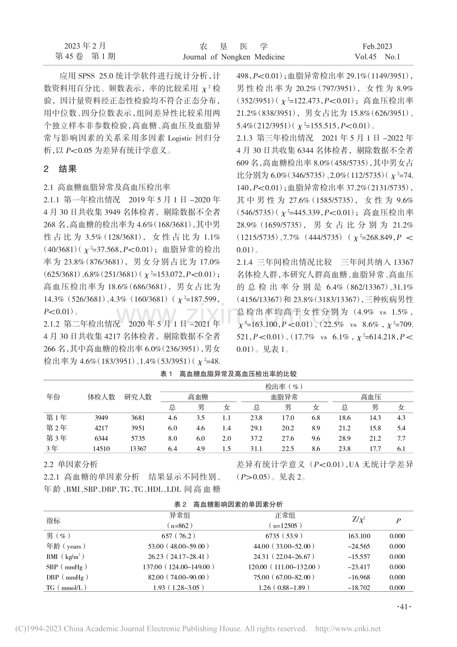 体检人群血糖血脂血压年度变化及相关因素分析_王江云.pdf_第3页