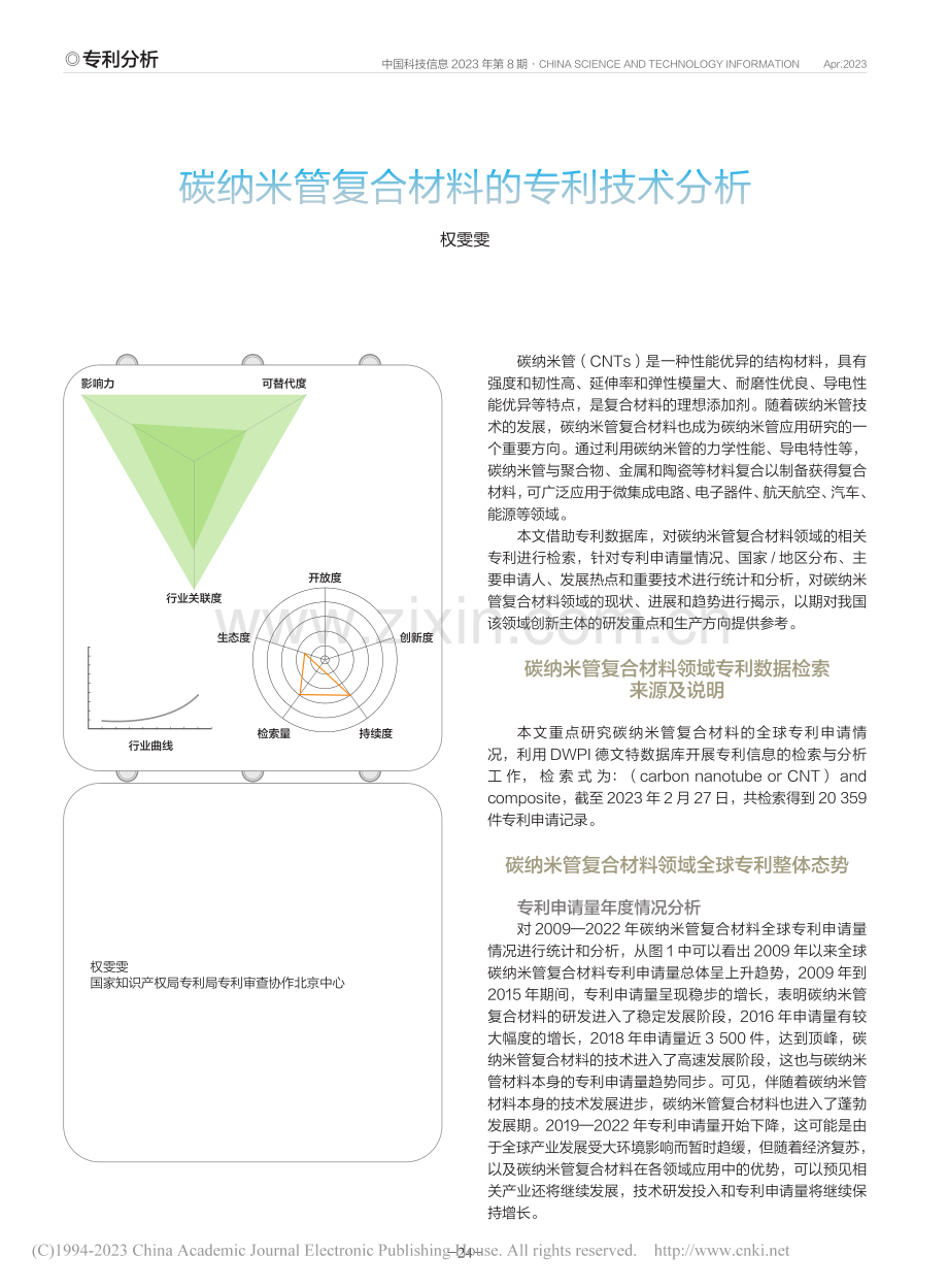 碳纳米管复合材料的专利技术分析_权雯雯.pdf_第1页