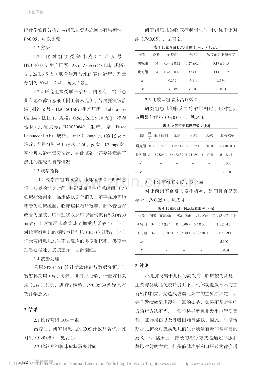 雾化吸入布地奈德混悬液与特...铵对小儿肺炎的治疗效果分析_吕心声.pdf_第2页