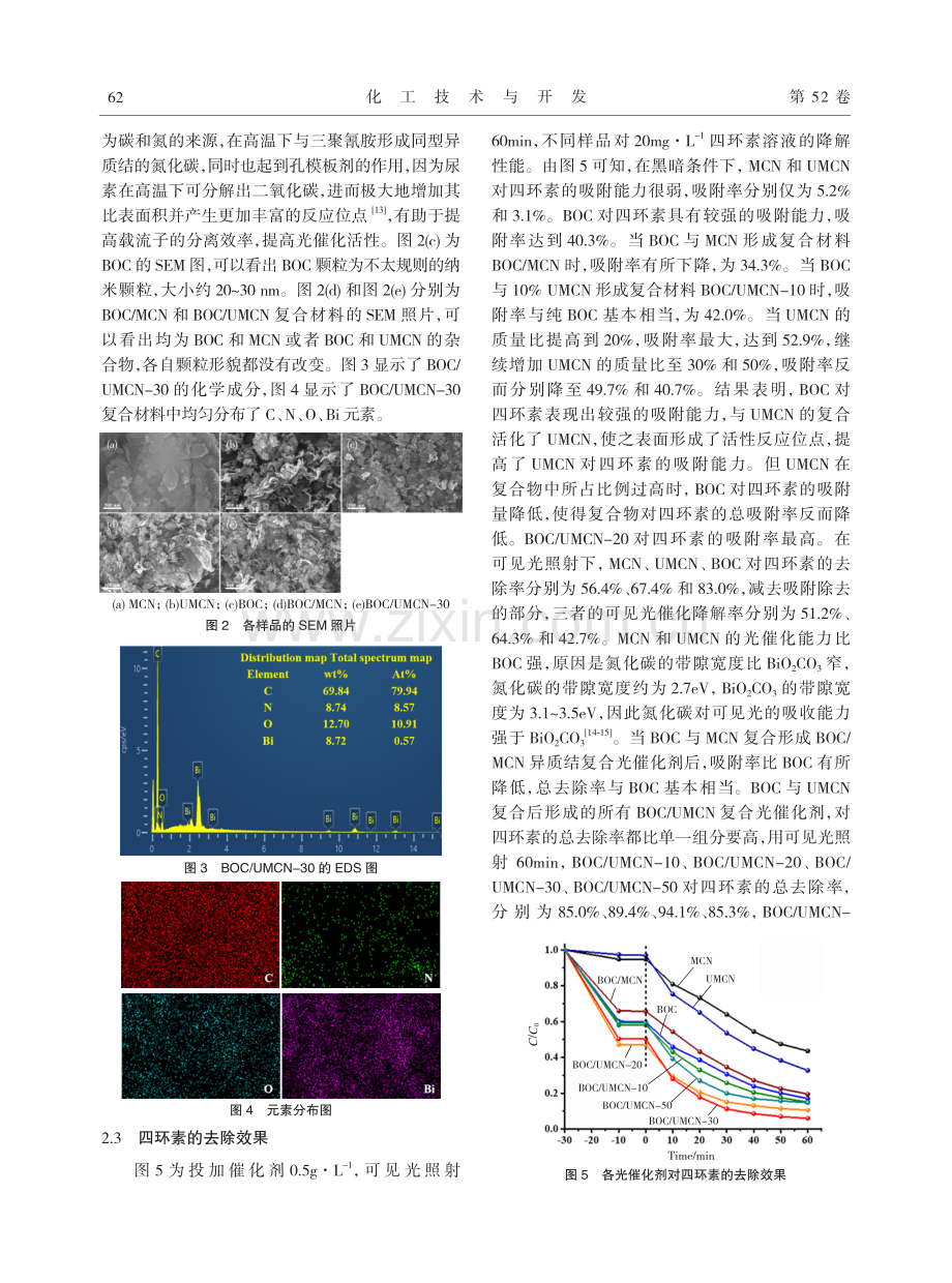 碳酸氧铋复合氮化碳同型异质结光催化降解四环素.pdf_第3页