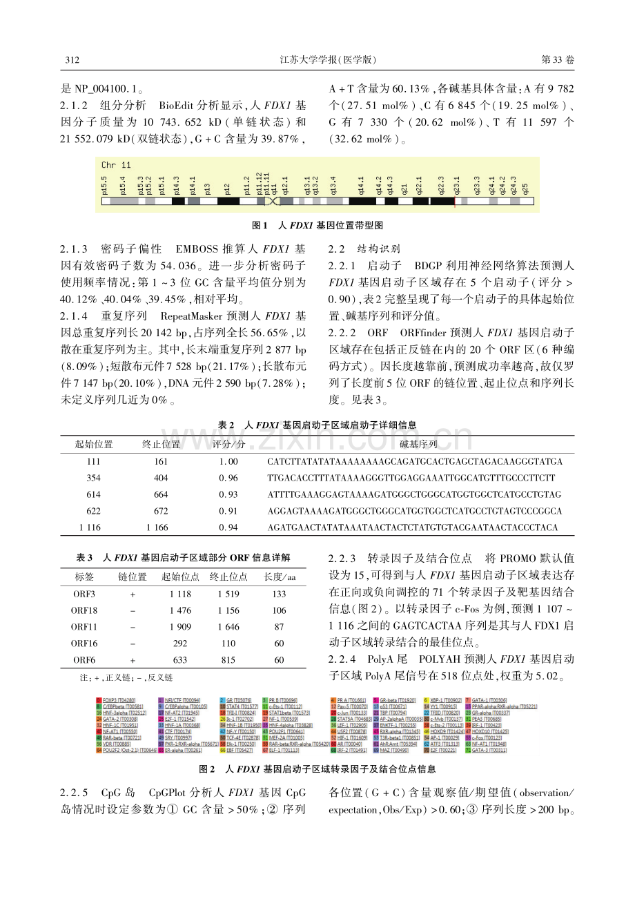 铜死亡关键调控基因铁氧化还原蛋白1的生物信息学分析.pdf_第3页