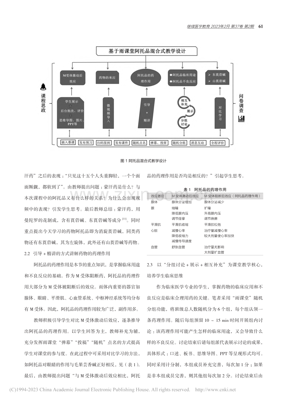 线上线下混合式教学在药理学课程中的应用_张晓英.pdf_第2页