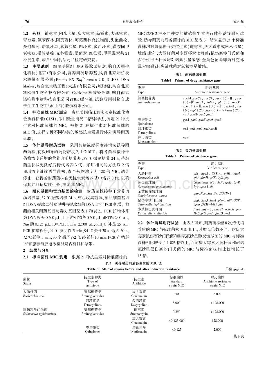 体外诱导耐药及相关基因检测_张腾月.pdf_第2页