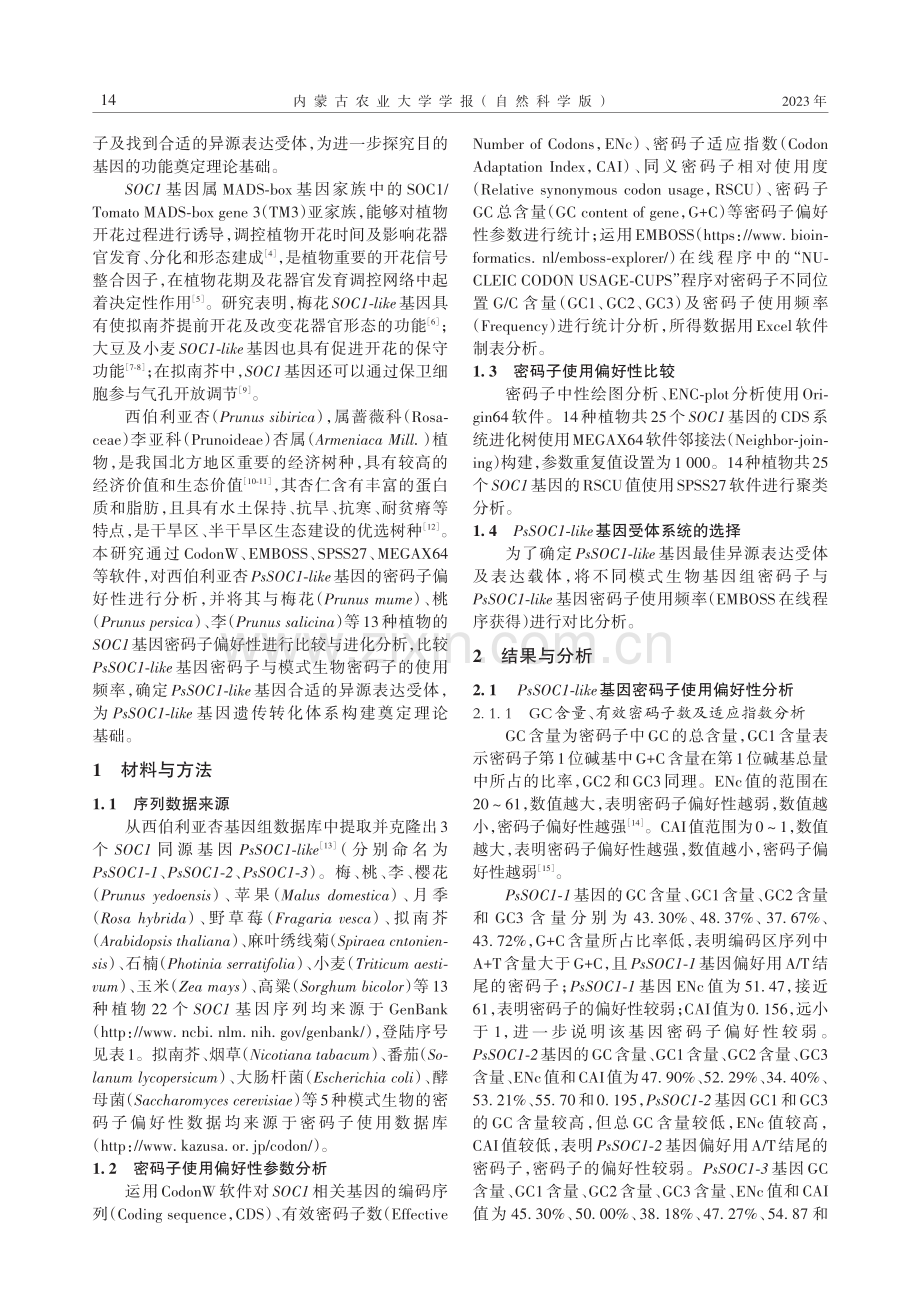 西伯利亚杏PsSOC1-l.基因密码子偏好性与进化分析_蔺悦.pdf_第2页