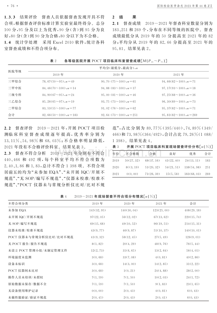 现场督查在POCT质量管理中的作用探讨.pdf_第3页